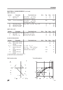 浏览型号STD5N20的Datasheet PDF文件第3页