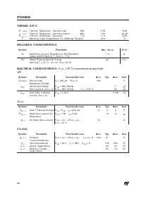 浏览型号STD1NB50的Datasheet PDF文件第2页