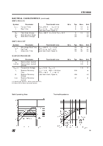 ͺ[name]Datasheet PDFļ3ҳ