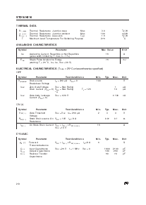 浏览型号STD16NE10的Datasheet PDF文件第2页