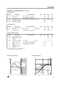 浏览型号STE53NA50的Datasheet PDF文件第3页