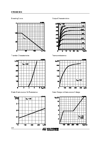 浏览型号STE250N06的Datasheet PDF文件第4页