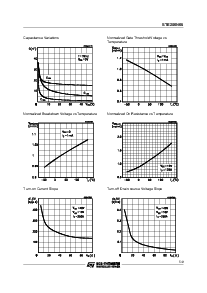 浏览型号STE250N06的Datasheet PDF文件第5页