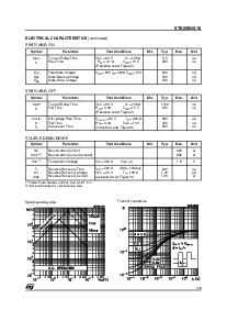 浏览型号STE250NS10的Datasheet PDF文件第3页