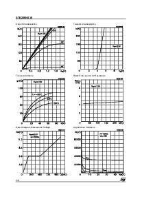 浏览型号STE250NS10的Datasheet PDF文件第4页