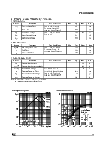 浏览型号STE110NS20FD的Datasheet PDF文件第3页