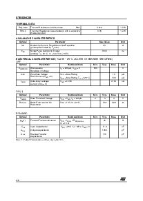 浏览型号STE53NC50的Datasheet PDF文件第2页