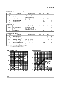 浏览型号STE53NC50的Datasheet PDF文件第3页
