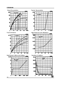 浏览型号STE53NC50的Datasheet PDF文件第4页