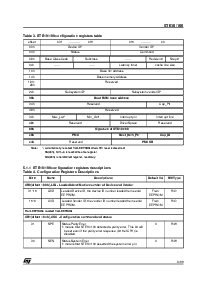 浏览型号STE100的Datasheet PDF文件第9页
