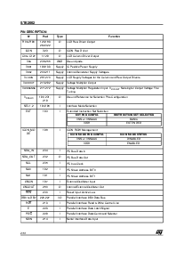 浏览型号STE2002DIE1的Datasheet PDF文件第2页