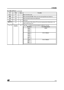 浏览型号STE2002DIE1的Datasheet PDF文件第3页