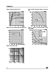浏览型号STE50DE100的Datasheet PDF文件第4页