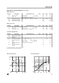 浏览型号STE24NA100的Datasheet PDF文件第3页