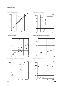 浏览型号STE24NA100的Datasheet PDF文件第4页