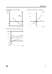 浏览型号STE24NA100的Datasheet PDF文件第5页
