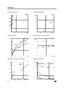 浏览型号STE180N10的Datasheet PDF文件第4页