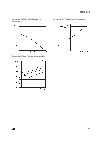 浏览型号STE180N10的Datasheet PDF文件第5页