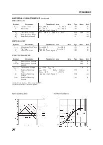 浏览型号STE38NB50F的Datasheet PDF文件第3页