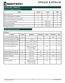 浏览型号STF201-22的Datasheet PDF文件第2页