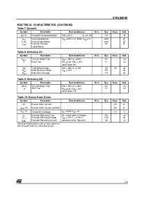 ͺ[name]Datasheet PDFļ3ҳ