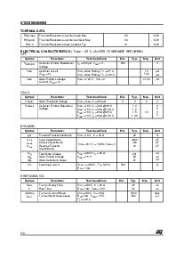 浏览型号STGW50NB60M的Datasheet PDF文件第2页