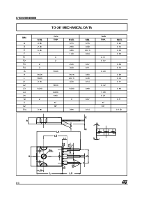 浏览型号STGW50NB60M的Datasheet PDF文件第8页