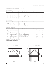 浏览型号STH9NA80FI的Datasheet PDF文件第3页