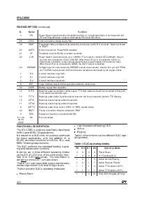 浏览型号STLC3055Q的Datasheet PDF文件第4页