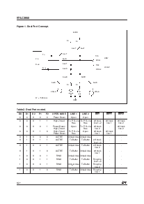 浏览型号STLC3065的Datasheet PDF文件第6页