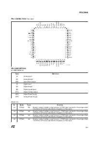 浏览型号STLC5046的Datasheet PDF文件第3页