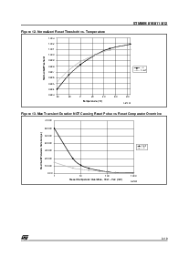 浏览型号STM812LWX6F的Datasheet PDF文件第9页
