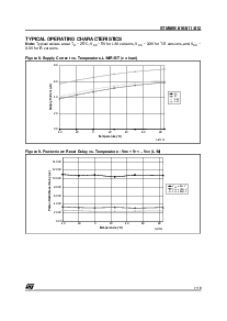浏览型号STM809LW16F的Datasheet PDF文件第7页
