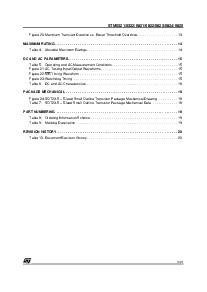 浏览型号STM6322TWY6F的Datasheet PDF文件第3页
