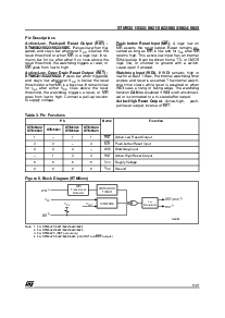 浏览型号STM6322TWY6F的Datasheet PDF文件第5页