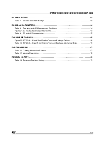 浏览型号STM1815的Datasheet PDF文件第3页