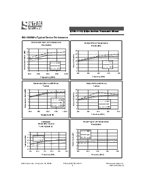 浏览型号STM-1116的Datasheet PDF文件第2页