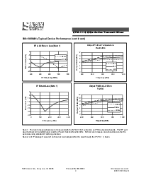 浏览型号STM-1116的Datasheet PDF文件第3页