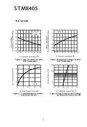 浏览型号STM8405的Datasheet PDF文件第5页