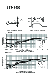 浏览型号STM8405的Datasheet PDF文件第9页