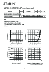浏览型号STM8401的Datasheet PDF文件第4页