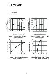 浏览型号STM8401的Datasheet PDF文件第5页