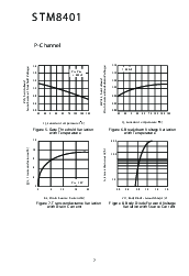 浏览型号STM8401的Datasheet PDF文件第7页