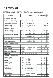 浏览型号STM6930的Datasheet PDF文件第2页
