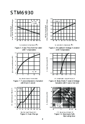 浏览型号STM6930的Datasheet PDF文件第4页