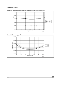 ͺ[name]Datasheet PDFļ8ҳ