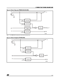浏览型号STM802的Datasheet PDF文件第7页