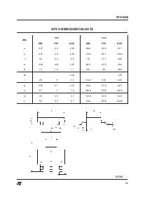 ͺ[name]Datasheet PDFļ5ҳ