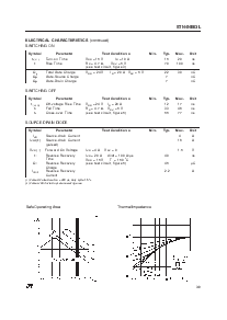 浏览型号STN4NE03L的Datasheet PDF文件第3页