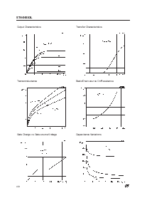 浏览型号STN4NE03L的Datasheet PDF文件第4页